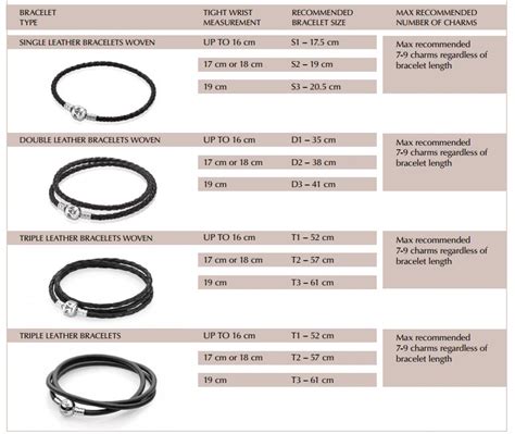 pandora bracelet sizes and prices